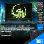 MSI Bravo 15 C7VFK-244PH Gaming Laptop (Black) | 15.6" FHD (1920x1080) 144Hz | Ryzen 7 7735HS | 16GB RAM | 1TB SSD | RTX 4060 | Windows 11 Home | MSI Gaming Backpack