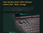 GPD Win Max 2 2023 AMD Ryzen 7 7840U 10.1" WQXGA QHD+ (2560x1600) IPS 32GB LPDDR5x-7500MT/S RAM 2TB SSD AMD Radeon 780M Graphics RDNA3 Windows 11 Handheld Gaming PC + Win Max 2 Protection Case