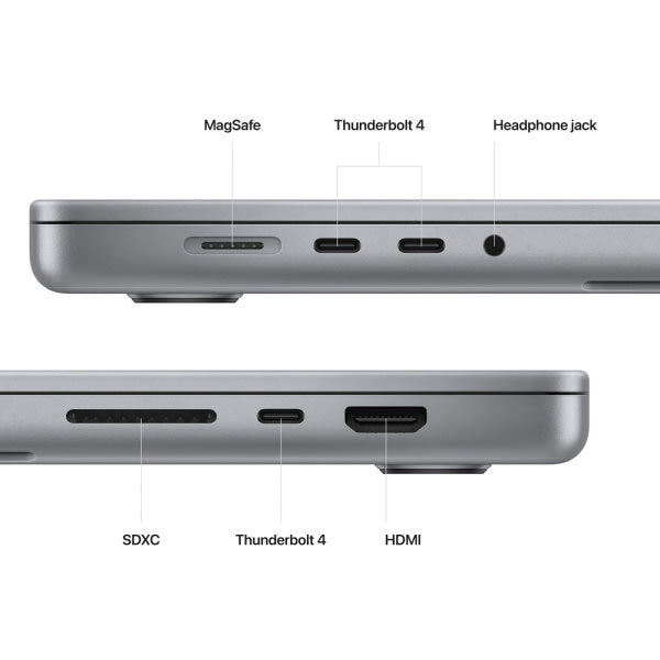 MacBook Pro 16-inch  M2 (2023) 16GB RAM 1TB SSD (Space Grey) (MNW93PP/A)