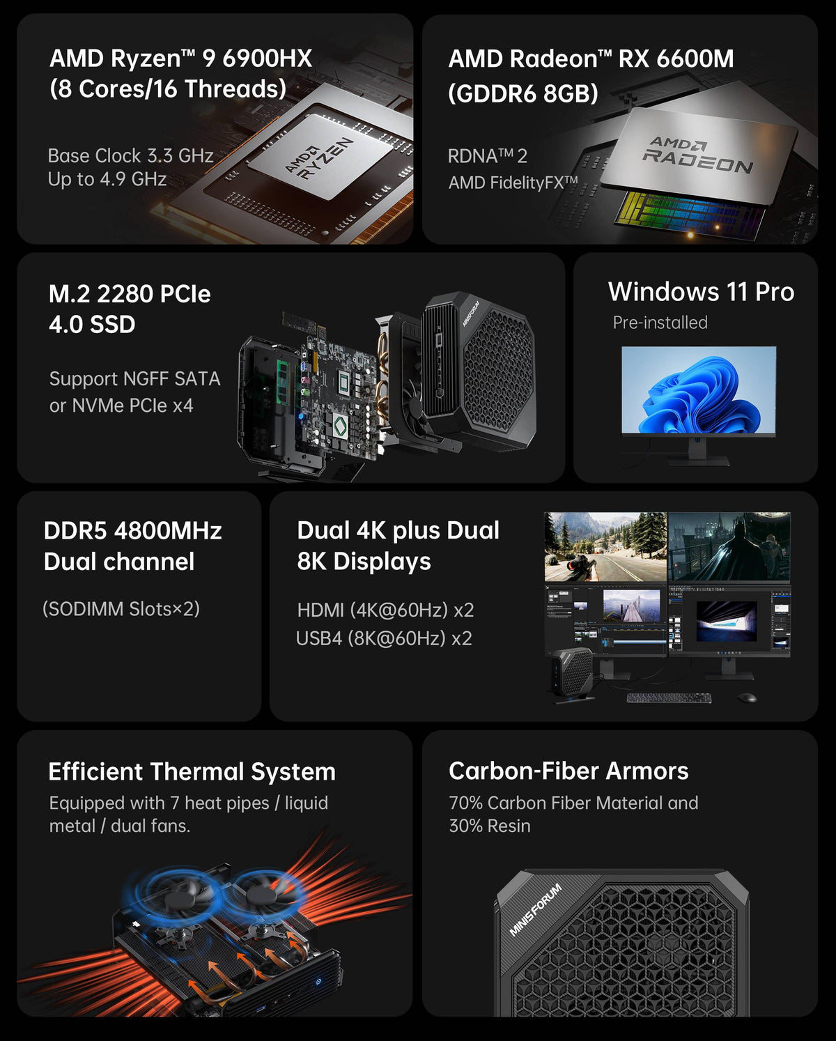 Neptune HX99G Mini Gaming PC Ryzen 9 6900HX 32GB 1TB RX 6600M